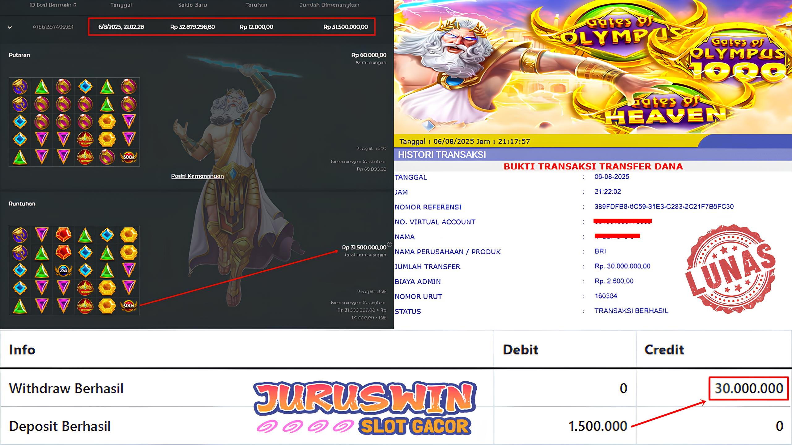 GATES OF OLYMPUS 1000